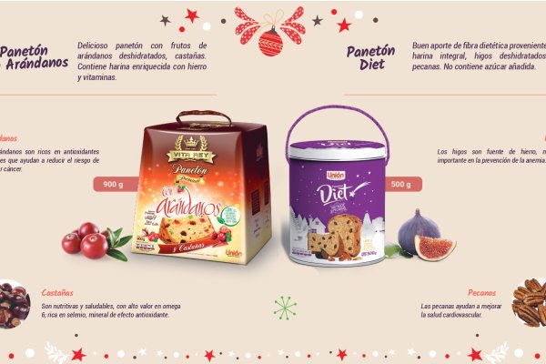 Рабочее зеркало кракен store